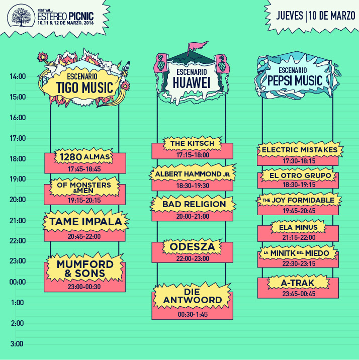 Horarios Estéreo Picnic 2016 - día 1