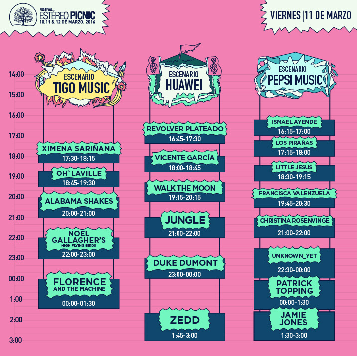 Horarios Estéreo Picnic 2016 - día 2