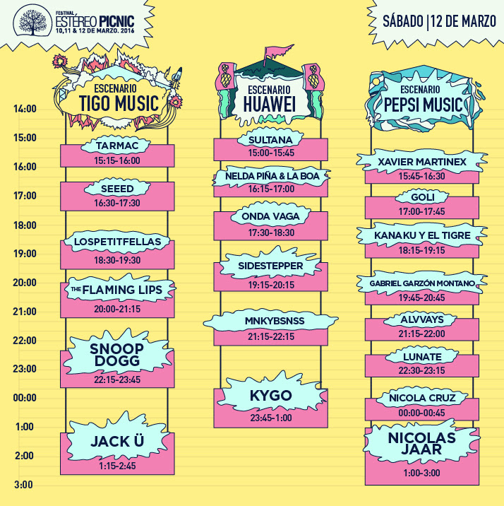 Horarios Estéreo Picnic 2016 - día 3